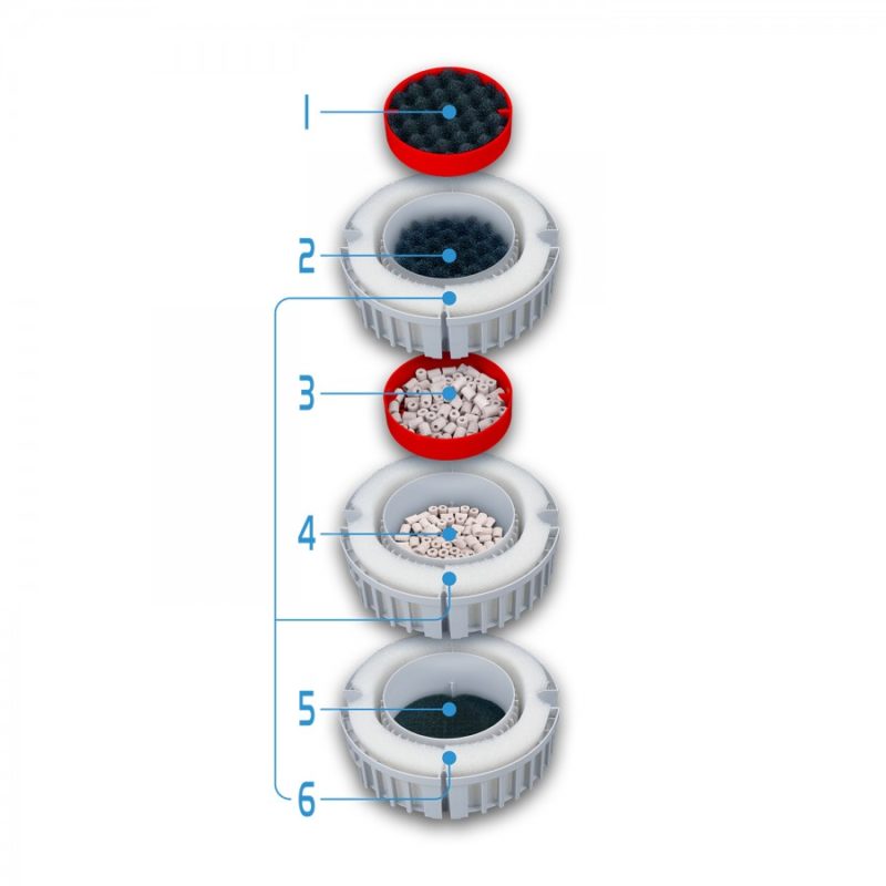 Fluval FX6 - Image 3