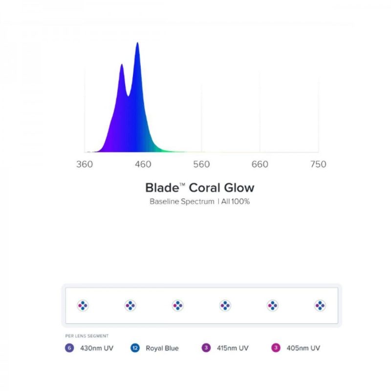 Aqua Illumination Blade Smart LED Coral Glow - Image 3